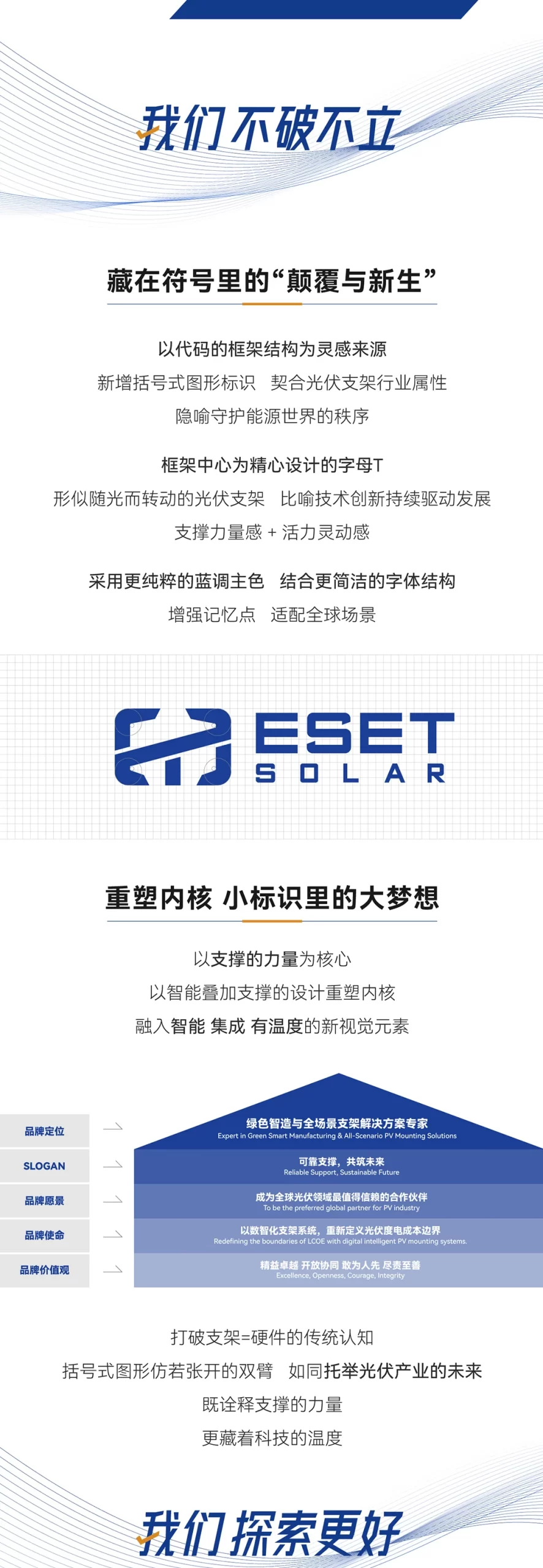 敢颠覆 为更好 | ESET SOLAR新恒源能源2025年品牌焕新升级