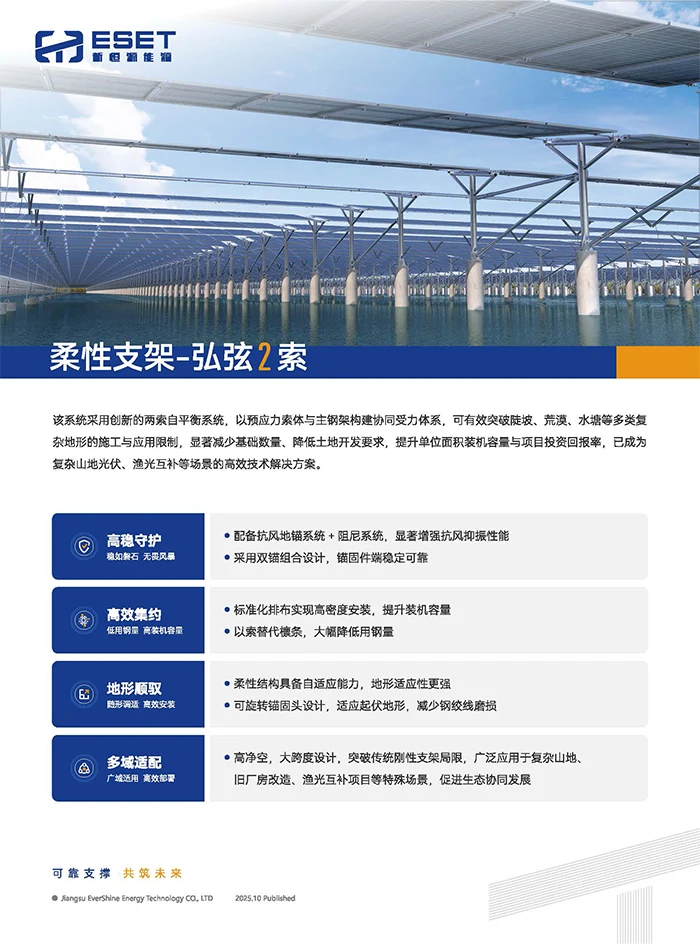 هونسين-2كابل