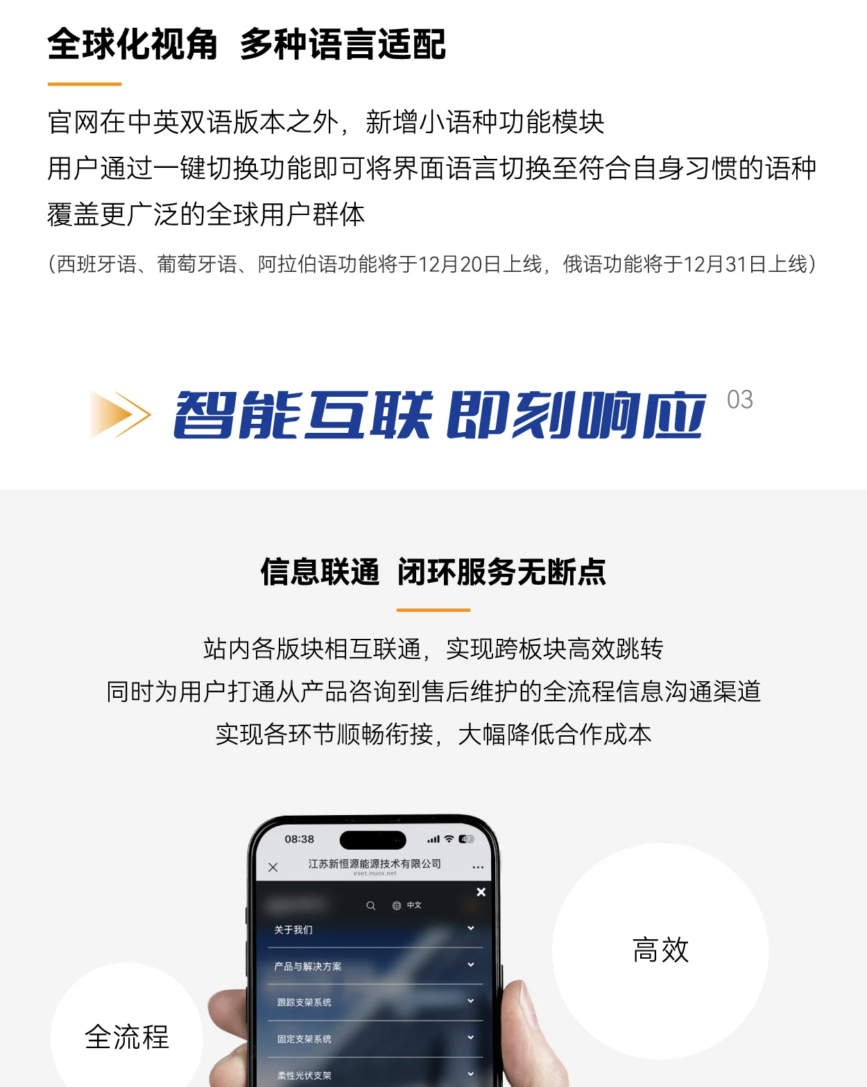 ESETSOLAR官方网站2.0版耀世上线