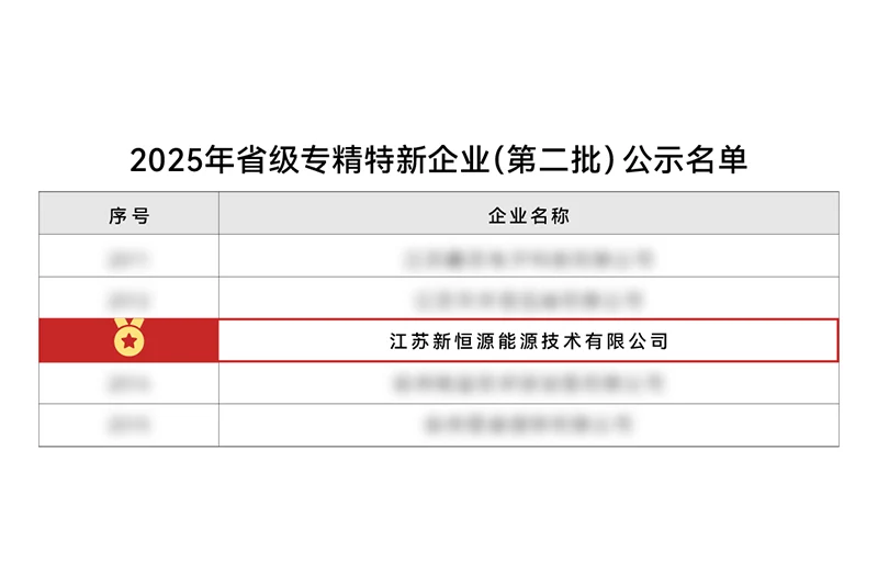 精专之力 镌刻荣光丨新恒源能源入选江苏省专精特新企业